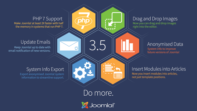 Αναβάθμιση joomla 3.5