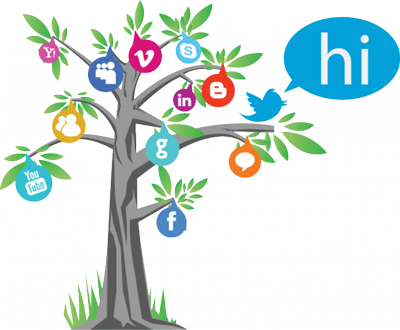 Κατασκευή Ιστοσελίδων - Social Media - Μέσα Κοινωνικής Δικτύωσης